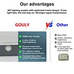 7-LED Pixel Light